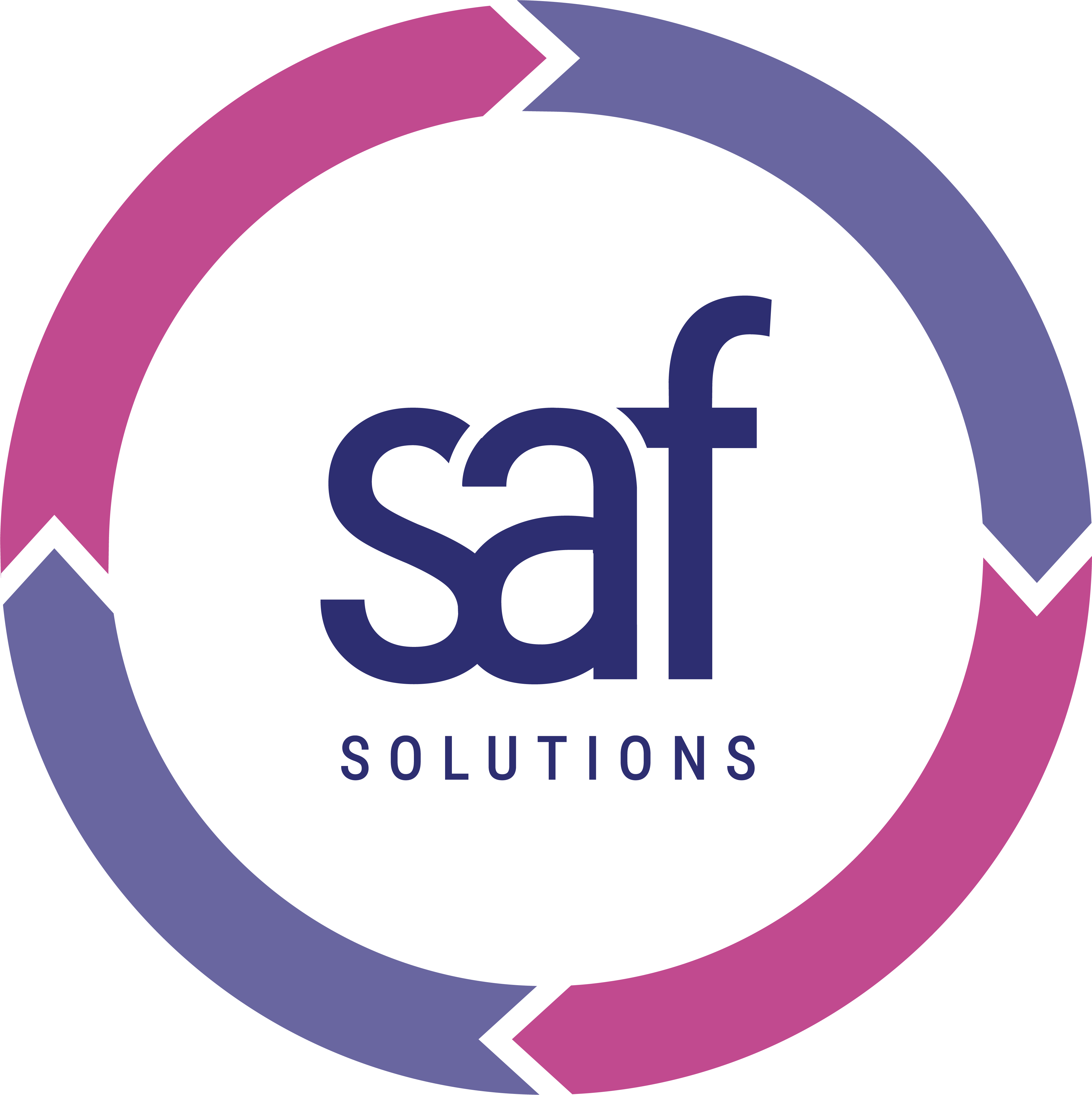 Solutions Asset Finance